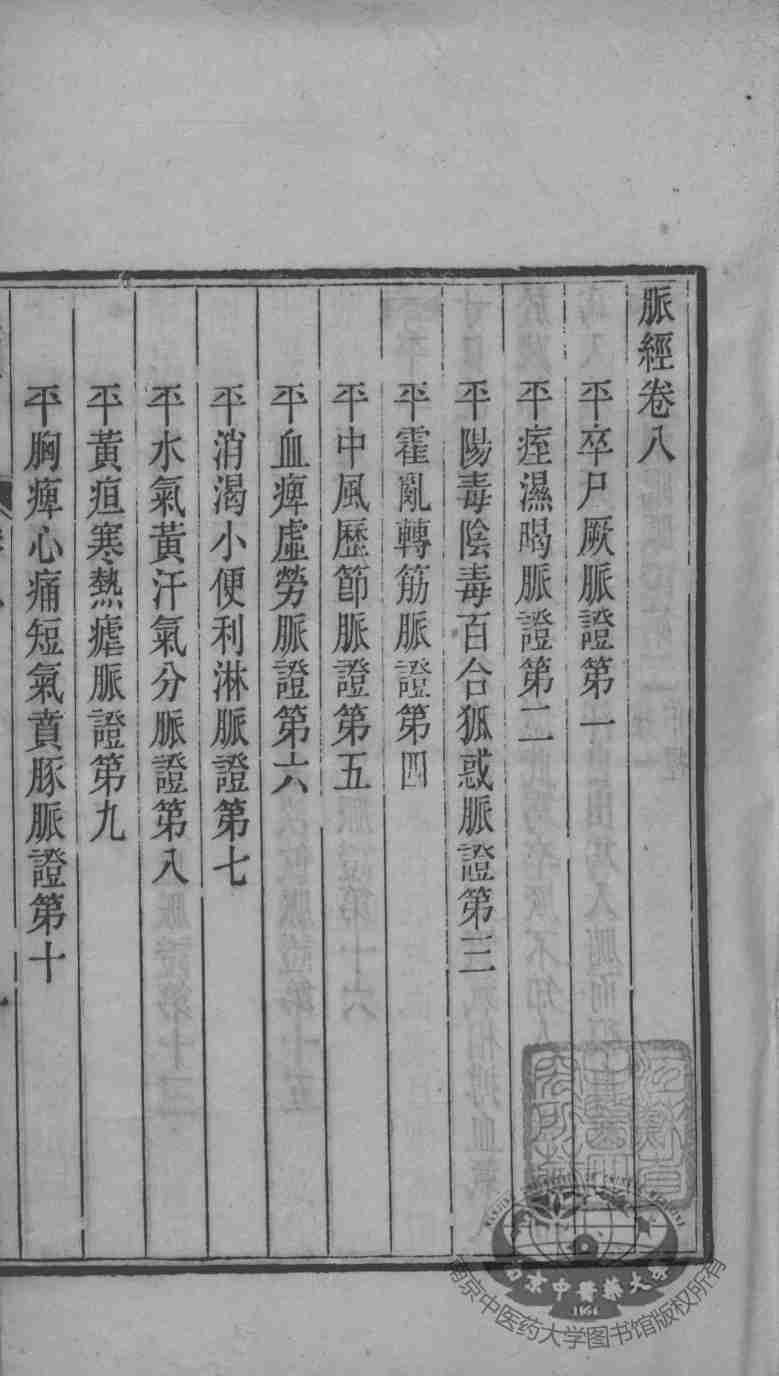 周氏医学丛书  王叔和脉经  卷8-10